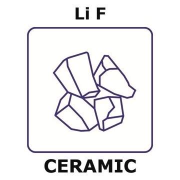 lithium fluoride lump|Lithium fluoride .